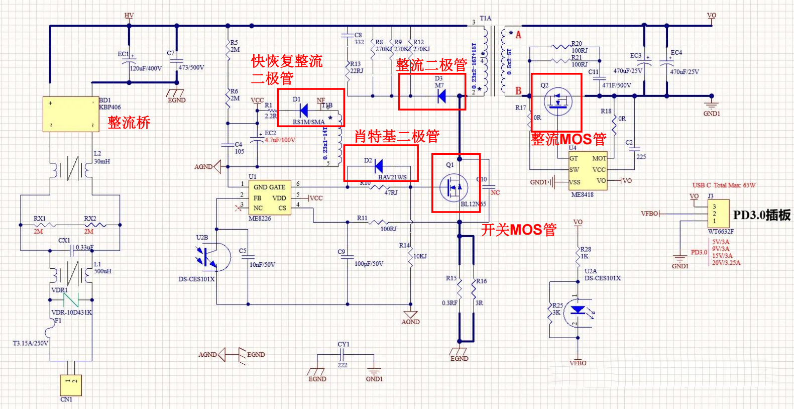 合科泰65W快充选型应用：原理、挑战与优化方案