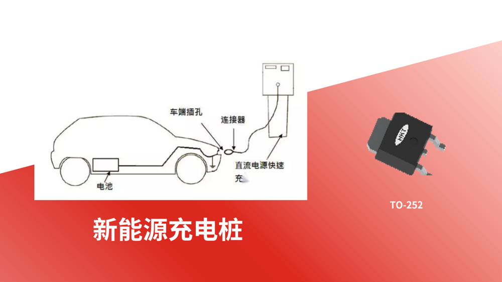 NMOS在充电桩上的应用