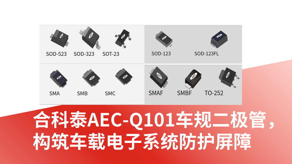 合科泰车规二极管通过AEC-Q101认证,构筑车载电子系统防护屏障