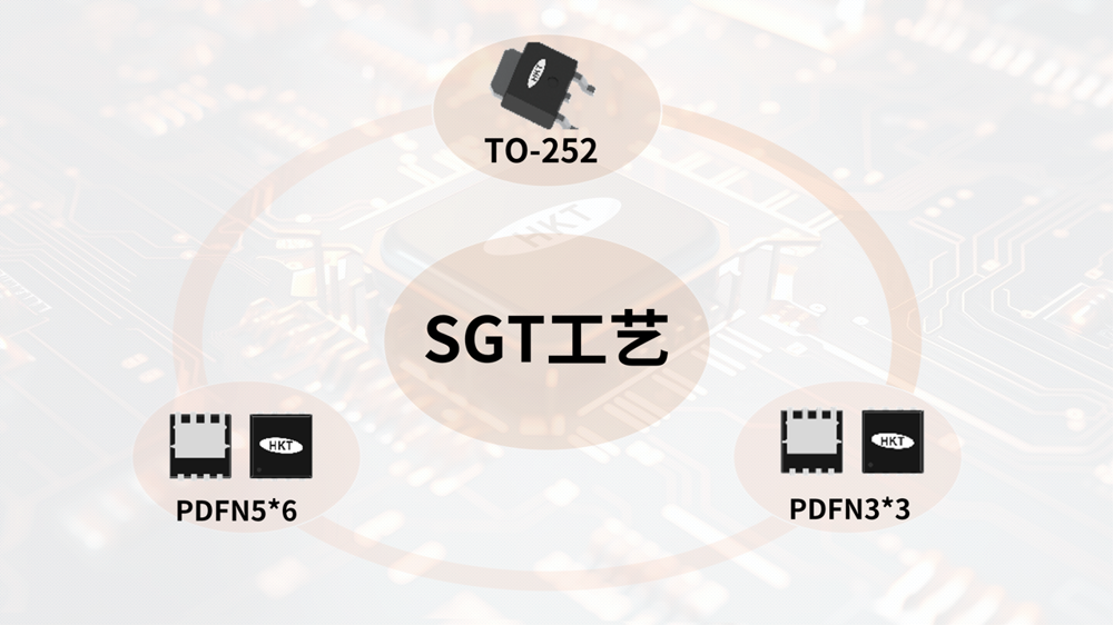 2025充电宝新规落地：合科泰MOSFET如何赋能充电宝能效革命？