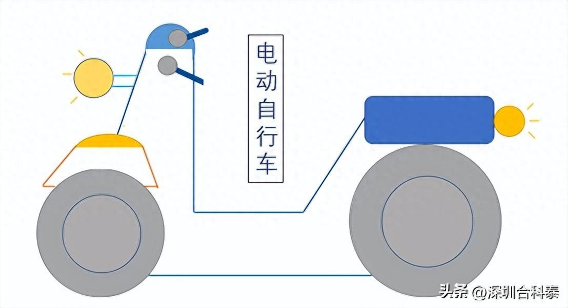 What kind of discrete component products will be used for common electric bicycles?