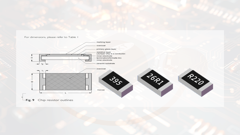 合科泰电阻：扫地机器人中的关键元件