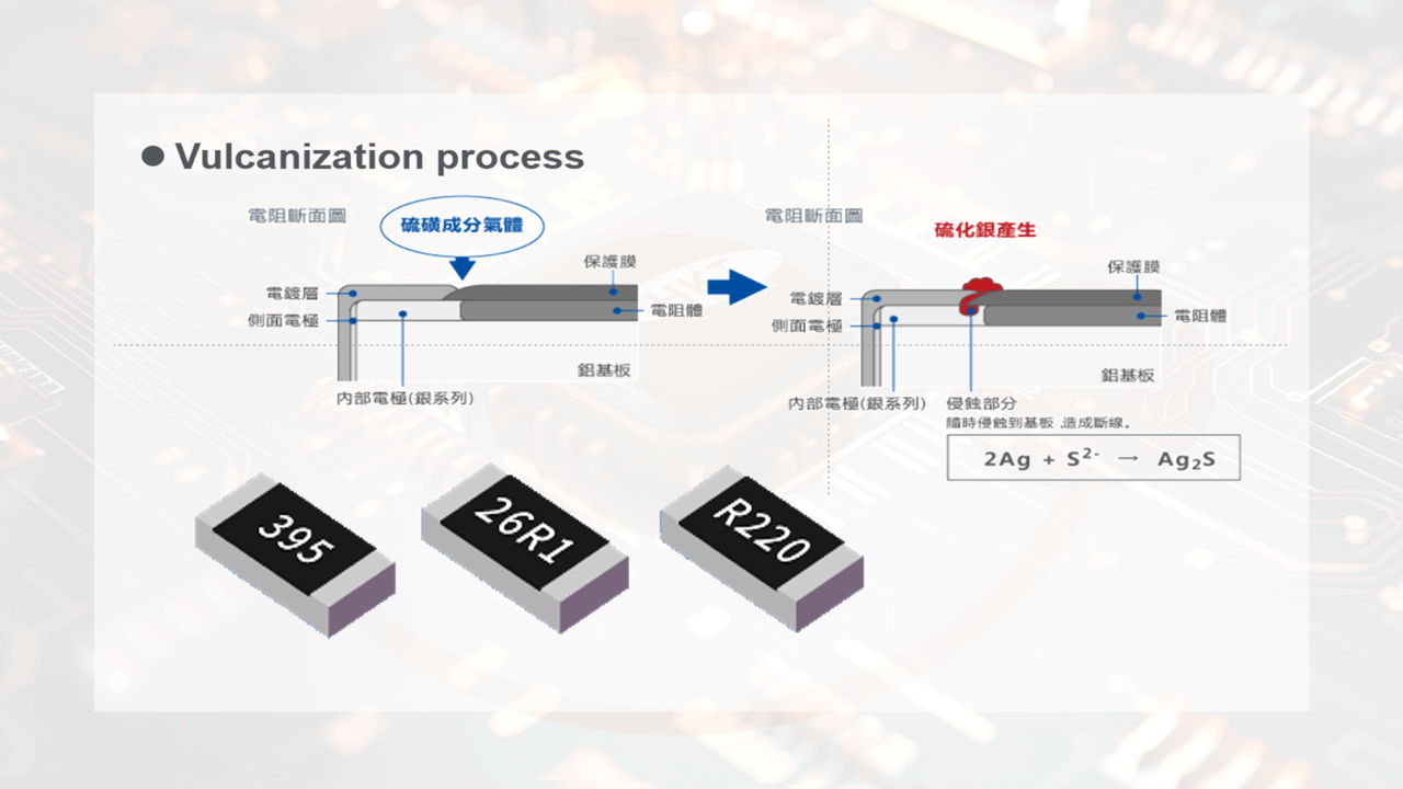 合科泰厚膜贴片电阻选型指南：为高压、含硫与高功率工业环境设计
