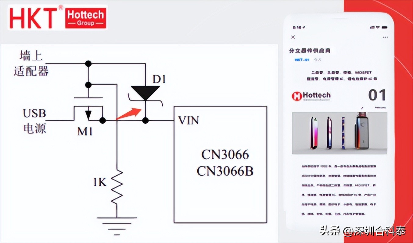 What is voltage priority selection application circuit? What application scenarios does it have?