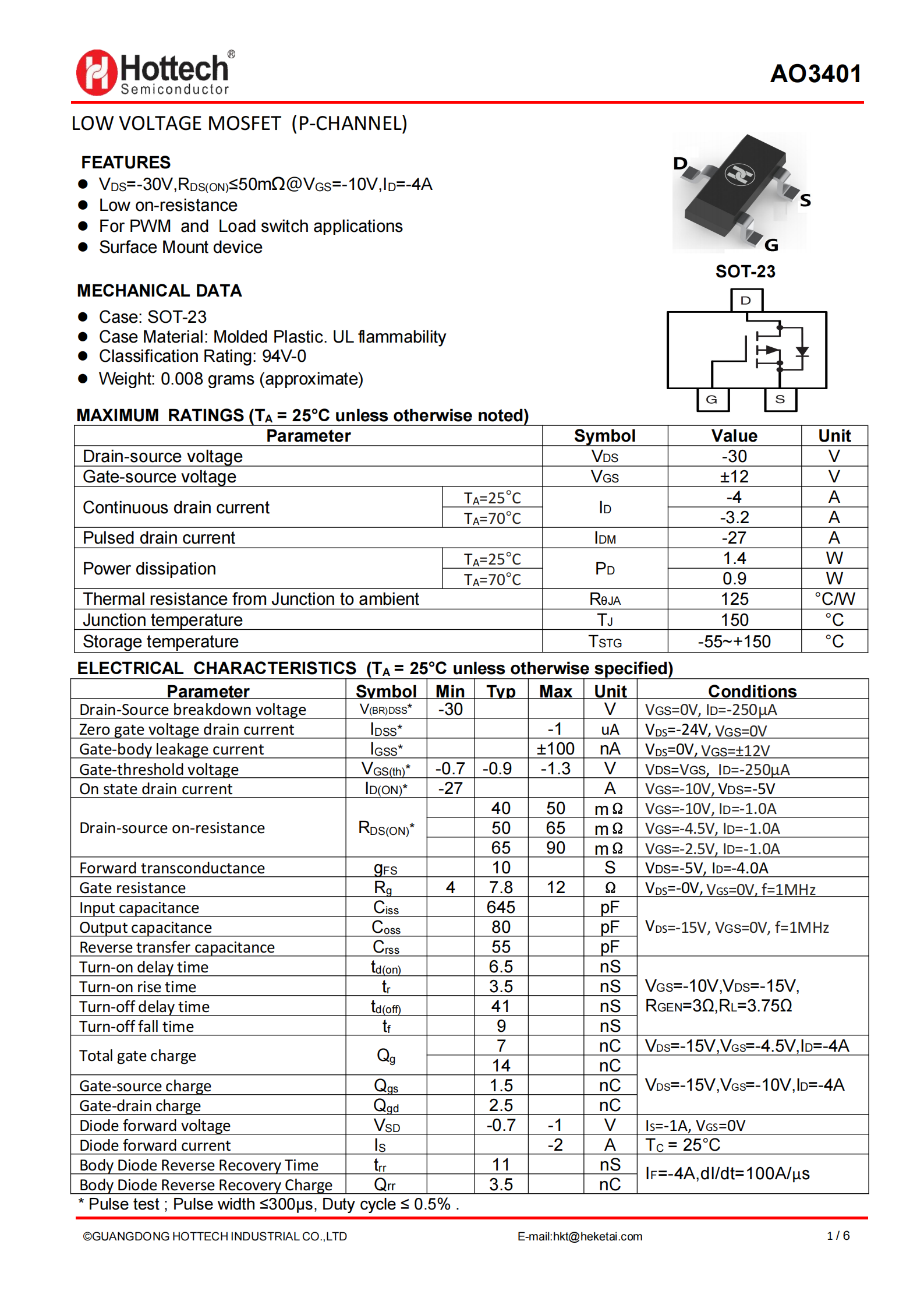 Guide to Interpreting MOSFET Datasheets — Taking Hekota AO3401 as an Example