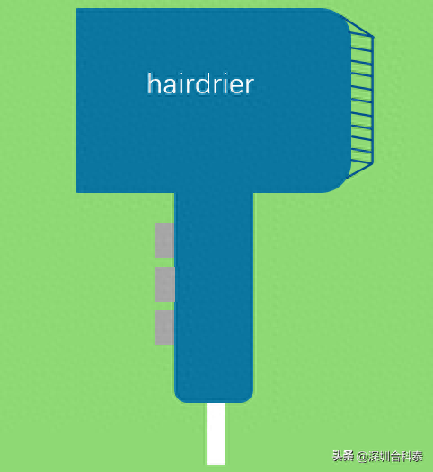 Application of MOS and Rectifier in Blower Products