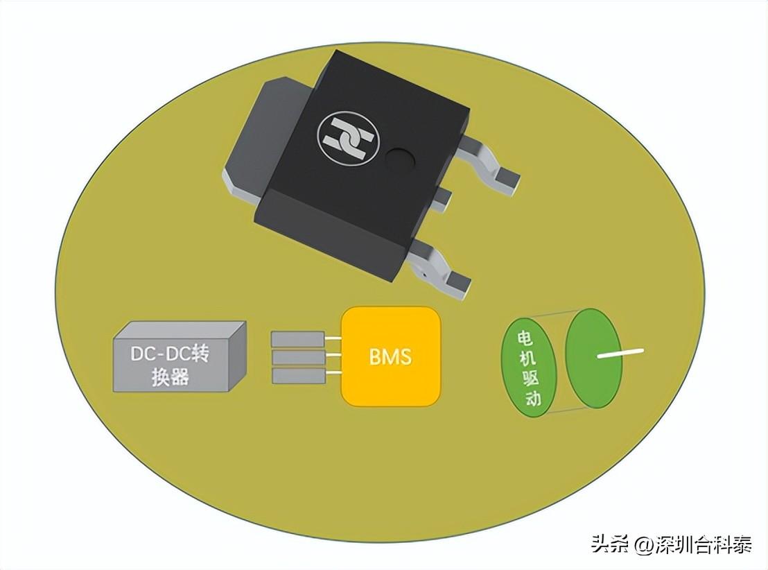 MOS tube HKTD20N06 can be used in motor drive, LED and power supply products.