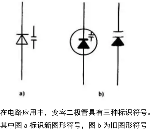 变容二极管的三种不同标识符号