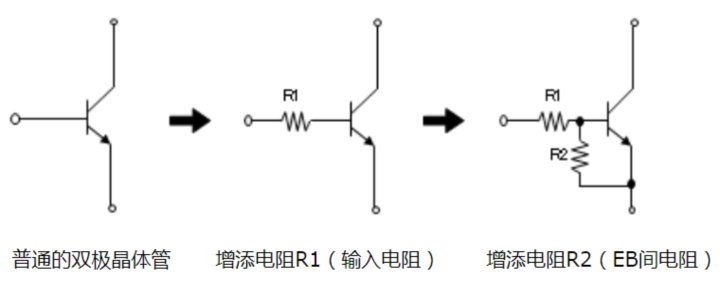 普通双极晶体管及增加电阻后的结构图