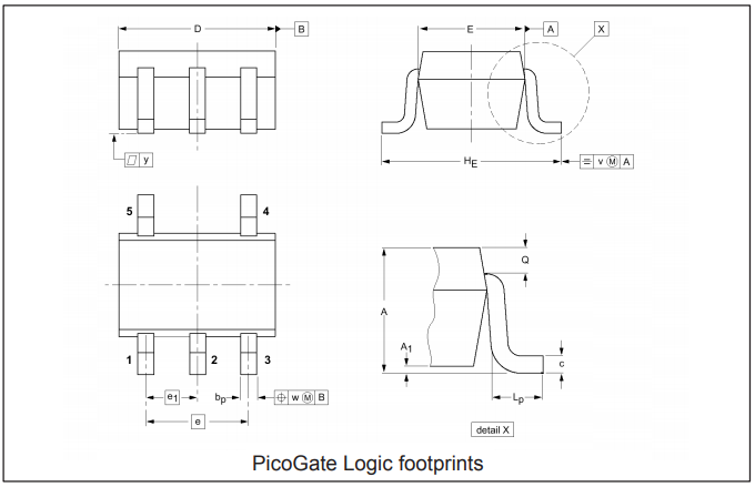 PicoGate逻辑集成电路封装引脚尺寸
