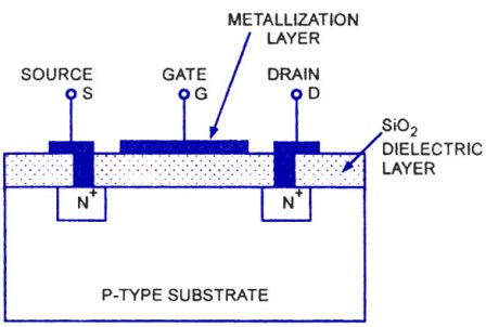 增强型MOSFET晶体管
