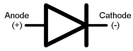 二极管电路符号图