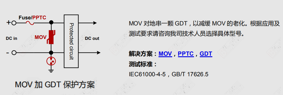 MOV加GDT保护方案
