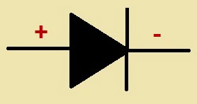 晶体二极管原理图符号