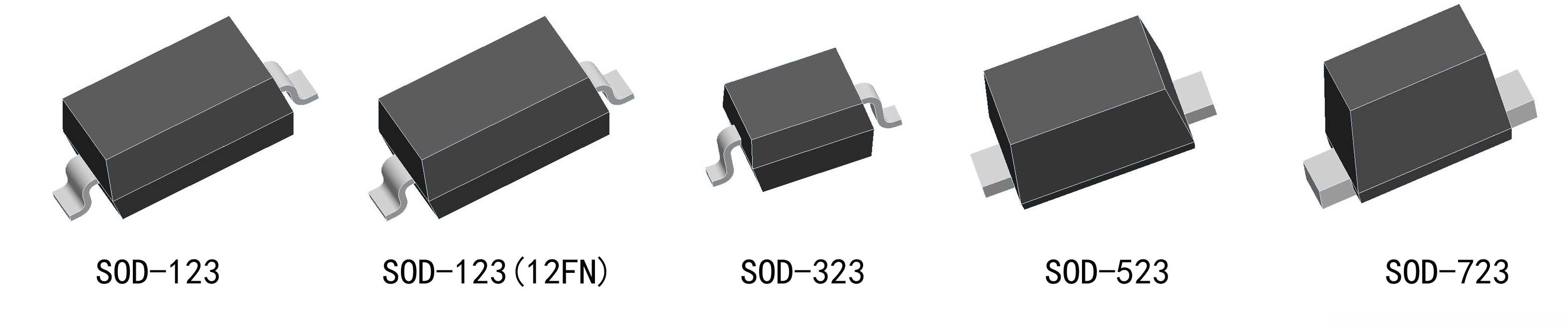 SOD衍生了一系列二级管封装形式