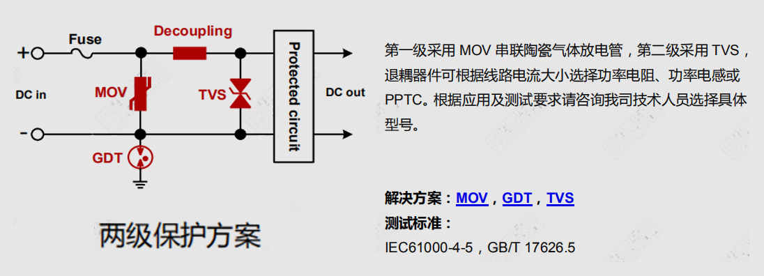 浪涌两级保护方案