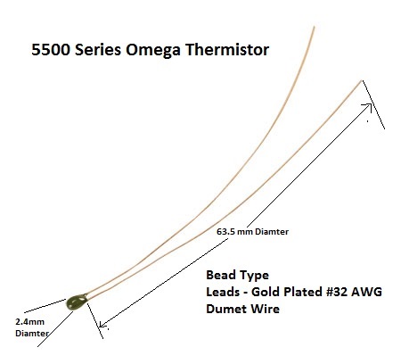 5500系列Omega热敏电阻