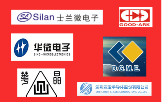 国产MOS管厂家将弯道超车，高端超结MOS管是趋势