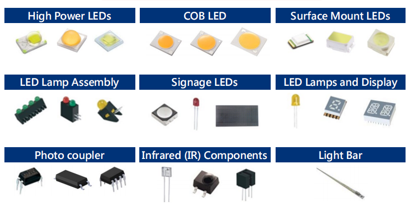 LED元器件应用于家电产品