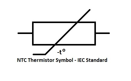 NTC热敏电阻符号图
