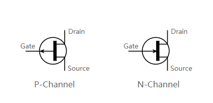 N和P沟道结MOSFET电路符号