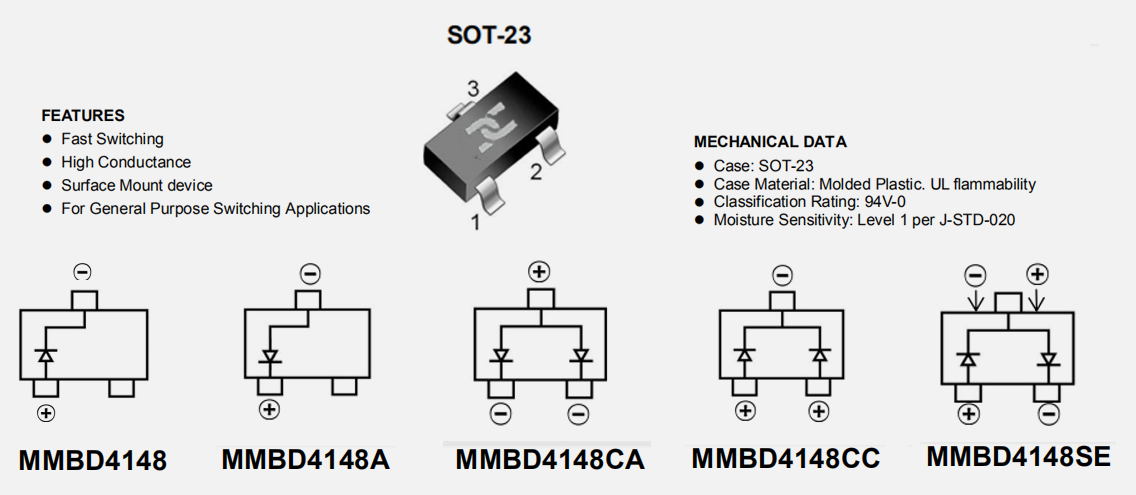 MMBD4148开关二极管同为SOT-23封装，内部有五种不同接法