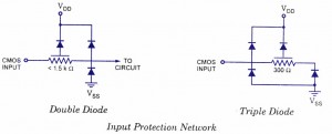 CMOS IC保护电路