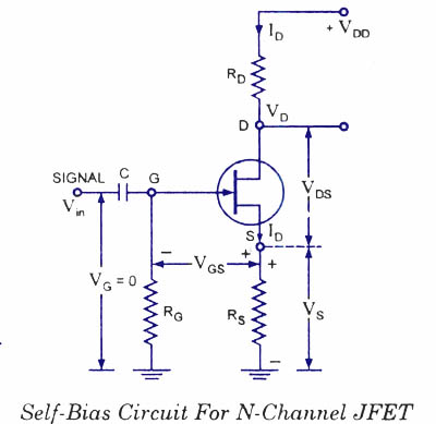 FET-场效应晶体管自偏置电路