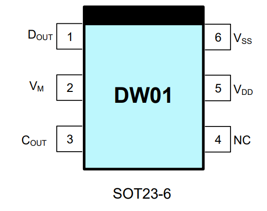 DW01产品在锂电池上的应用